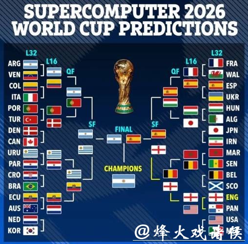2026世界杯投注赛事综合数据参考