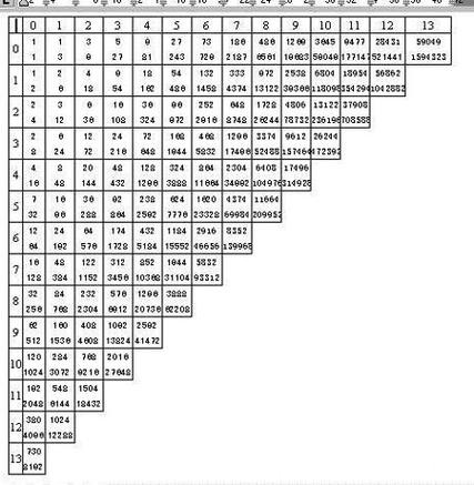 世界杯竞猜网站的玩法种类及规则